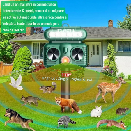 Aparat profesional cu ultrasunete si panou solar CLAUSTEEL 4in1, Flashuri LED, senzor de miscare, senzor de lumina, anti rozatoare, sobolani, dihori, pasari, reptile, caini, pisici, animale salbatice, [3]