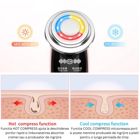 Aparat Profesional pentru masaj si tratament facial, Intinerirea pielii 7 in 1, Stimulare EMS, Lifting facial, Eliminare Acnee, Terapie cu fotoni de lumina, Anti rid, Mov [5]