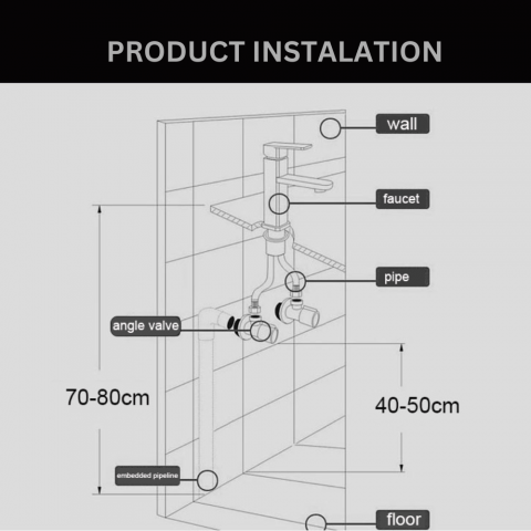 Baterie Sanitara CLAUSTEEL Pentru Lavoar, Tip Cascada, Model Premium, Cartus ceramic, Otel inoxidabil, Monocomanda, 18 cm inaltime, Accesorii incluse, Design modern, Negru mat [6]
