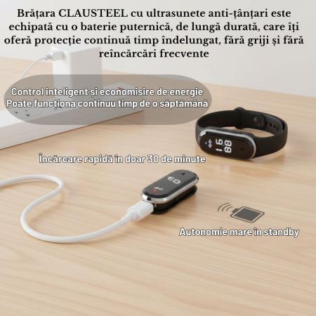 Bratara anti-tantari cu Ultrasunete si Ceas Digital, Design Modern, Anti-insecte, Incarcare USB, Rezistenta la apa, Unisex, negru [5]