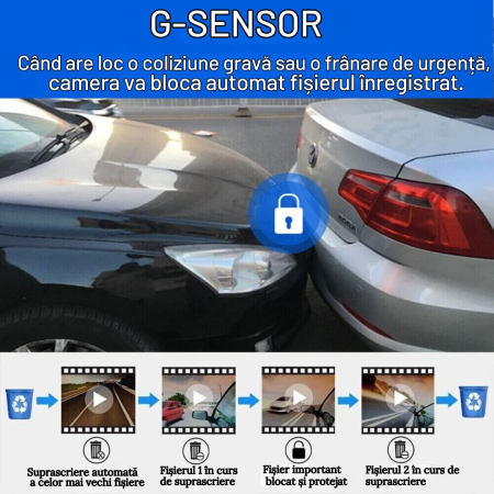 Camera Auto De Bord 2in1 Dual CLAUSTEEL DVR Camera High PRO Ultra HD 1440P, Wireless, 2 Lentile Fata-Interior, Unghi Ultra-Larg De 170°, Display 3.16", Night Vision HD, Inregistrare Dubla, Loop Record [6]