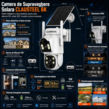 Camera De Supraveghere 2IN1, CLAUSTEEL®, Camera De Supraveghere 6MP, Exterior/Interior, WiFi, 2 Lentile, Rotire Automata 360°, 2 Senzori Miscare, Panou Solar, Acumulator 7500mAh, Night Vision Color, A [1]