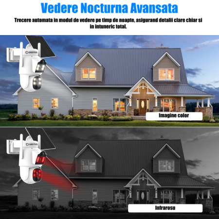 Camera De Supraveghere 2IN1, CLAUSTEEL®, Camera De Supraveghere 6MP, Exterior/Interior, WiFi, 2 Lentile, Rotire Automata 360°, 2 Senzori Miscare, Panou Solar, Acumulator 7500mAh, Night Vision Color, A [10]