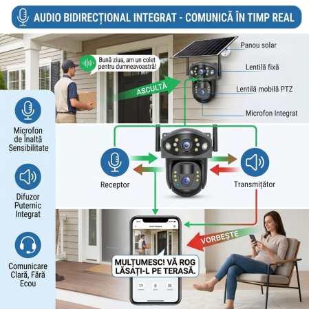 Camera de supraveghere CLAUSTEEL 2in1 cu panou solar, conexiune SIM 4G, 6MP, 8W, acumulator de 8000 mAh, Rotire automata, urmarire inteligenta, Night Vision color, Slot Card MicroSD, Microfon, Alim [6]