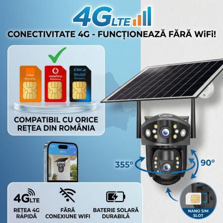 Camera de supraveghere CLAUSTEEL 2in1 cu panou solar, conexiune SIM 4G, 6MP, 8W, acumulator de 8000 mAh, Rotire automata, urmarire inteligenta, Night Vision color, Slot Card MicroSD, Microfon, Alim [1]