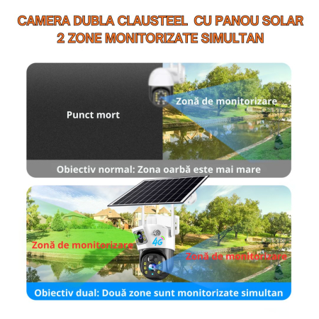 Camera de supraveghere CLAUSTEEL 2in1 cu Panou Solar inclus 10W, 4MP, Portabila, Acumulator incorporat 12000mah , Zoom digital 10X, Rotire automata, Micro SD, Cartela SIM, Conexiune 4G, Supravegheaza [5]