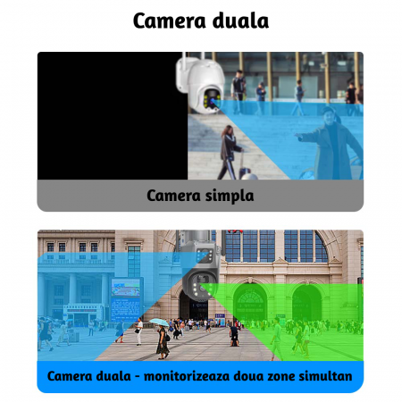 Camera de supraveghere CLAUSTEEL 2IN1 M146 cu Vedere Dubla, Conexiune Wireless, Panou Solar Monocristalin, Acumulator 10800 mAh, 6K, 6 Megapixeli, Night Vision Color, Portabila, Rotire Automata, Intel [10]