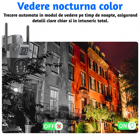 Camera de supraveghere CLAUSTEEL 2IN1 M146 cu Vedere Dubla, Conexiune Wireless, Panou Solar Monocristalin, Acumulator 10800 mAh, 6K, 6 Megapixeli, Night Vision Color, Portabila, Rotire Automata, Intel [9]