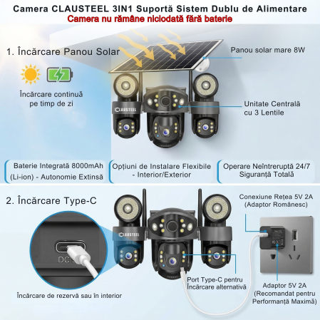 Camera supraveghere CLAUSTEEL 3in1 4G cu panou solar 8W, 3 lentile, 6MP, baterie 8000 mAh, senzor PIR, vedere nocturna color, audio, slot MicroSD, monitorizare 3 zone, alimentare dubla [2]