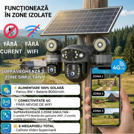 Camera supraveghere CLAUSTEEL 3in1 4G cu panou solar 8W, 3 lentile, 6MP, baterie 8000 mAh, senzor PIR, vedere nocturna color, audio, slot MicroSD, monitorizare 3 zone, alimentare dubla [9]
