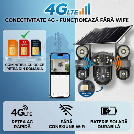 Camera supraveghere CLAUSTEEL 3in1 4G cu panou solar 8W, 3 lentile, 6MP, baterie 8000 mAh, senzor PIR, vedere nocturna color, audio, slot MicroSD, monitorizare 3 zone, alimentare dubla [3]