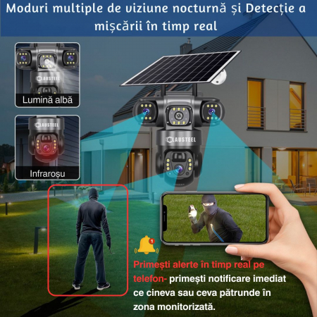 Camera de supraveghere CLAUSTEEL 3in1 cu panou solar, conexiune WIFI, 6 MP Full HD, 8000 mAh, panou solar de 8W, 3 lentile, senzor PIR, viziune nocturna color, slot MicroSD, microfon, alimentare dubla [7]