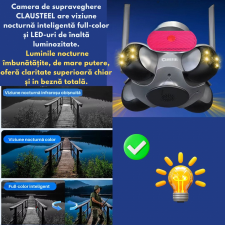 Camera de supraveghere CLAUSTEEL 4in1, WiFi, 360 de grade, 4 lentile PTZ, 12 MP, senzor de miscare, slot MicroSD, microfon, viziune nocturna color, alarma, supravegheaza 4 zone in acelasi timp [6]