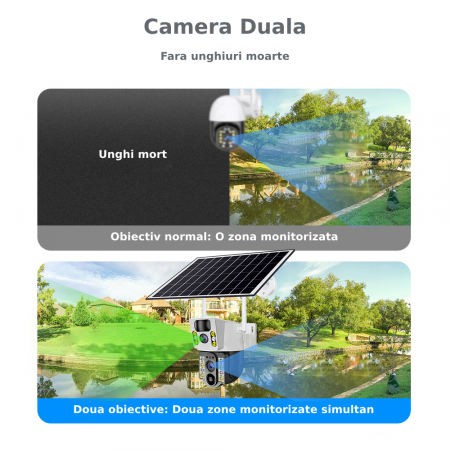 Camera de supraveghere CLAUSTEEL M119 2in1 cu Panou Solar inclus 20W, 4MP, Portabila, Acumulator incorporat 12000mah, Rotire automata, Micro SD, Cartela SIM, Conexiune 4G, Supravegheaza doua zone in a [8]