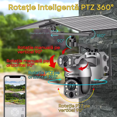 Camera de Supraveghere Profesionala CLAUSTEEL 2IN1, Dubla, 4G cu Zoom 99x, Panou Solar Dublu 12W, 4K, 10 MP, Acumulator 9600 mAh, Vizualizare la 1 KM, Senzor PIR, Notificari pe Telefon [2]