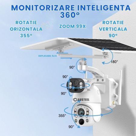Camera de Supraveghere Profesionala CLAUSTEEL 2IN1, Dubla, 4G cu Zoom 99x, Panou Solar Dublu 12W, 4K, 10 MP, Acumulator 9600 mAh, Vizualizare la 1 KM, Senzor PIR, Notificari pe Telefon, Compatibila cu [9]