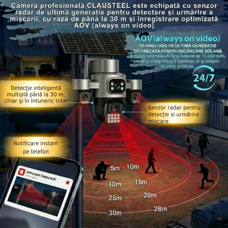 Camera supraveghere CLAUSTEEL 4G cu panou solar 16W, 4 lentile, AOV, 16MP UHD, baterie 13200 mAh, detectie radar 30m, IR 30m, zoom 12X, audio bidirectional, IP66 [3]