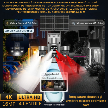 Camera supraveghere CLAUSTEEL 4G cu panou solar 16W, 4 lentile, AOV, 16MP UHD, baterie 13200 mAh, detectie radar 30m, IR 30m, zoom 12X, audio bidirectional, IP66 [5]