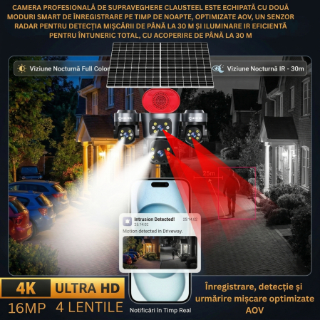 Camera supraveghere CLAUSTEEL 4G cu panou solar 16W, 4 lentile, AOV, 16MP UHD, baterie 15600 mAh, detectie radar 30m, IR 30m, zoom 12X, audio bidirectional, IP66 [5]