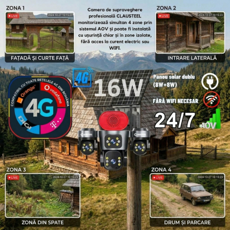 Camera supraveghere CLAUSTEEL 4G cu panou solar 16W, 4 lentile, AOV, 16MP UHD, baterie 15600 mAh, detectie radar 30m, IR 30m, zoom 12X, audio bidirectional, IP66 [2]