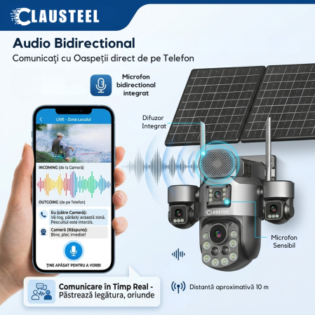 Camera supraveghere CLAUSTEEL 4G cu panou solar 20W, 4 lentile, AOV, baterie 32100 mAh, zoom optic 99X, detectie radar 80-100m, IR 30m, audio bidirectional, IP66, Card 64GB Inclus [10]