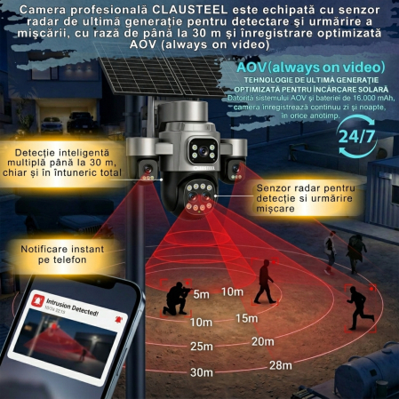 Camera supraveghere CLAUSTEEL 4G cu panou solar 15W, 5 lentile, AOV, 16MP UHD, baterie 16000 mAh, zoom optic 18X, detectie radar 30m, IR 30m, audio bidirectional, IP66 [4]