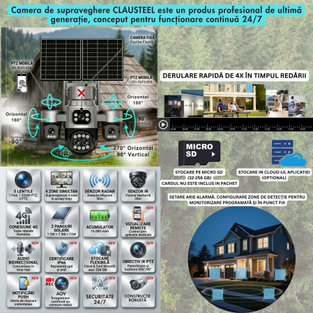 Camera supraveghere CLAUSTEEL 4G cu panou solar 15W, 5 lentile, AOV, 16MP UHD, baterie 16000 mAh, zoom optic 18X, detectie radar 30m, IR 30m, audio bidirectional, IP66 [7]