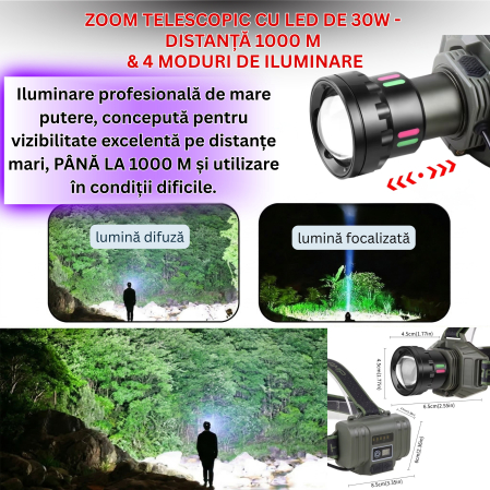 Lanterna de cap 2in1 LED 30W Profesionala din aluminiu , Zoom telescopic pe distanta de 1000 M, 4 moduri de utilizare , Acumulatori 6000 mAh , Functie de powerbank pentru incarcarea telefonului , Ajus [4]