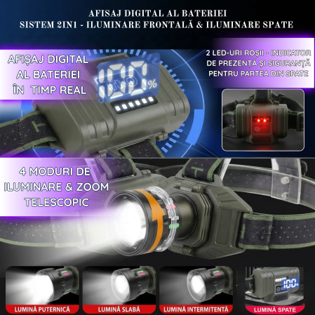 Lanterna de cap 2in1 LED 30W Profesionala din aluminiu , Zoom telescopic pe distanta de 1000 M, 4 moduri de utilizare , Acumulatori 6000 mAh , Functie de powerbank pentru incarcarea telefonului , Ajus [2]