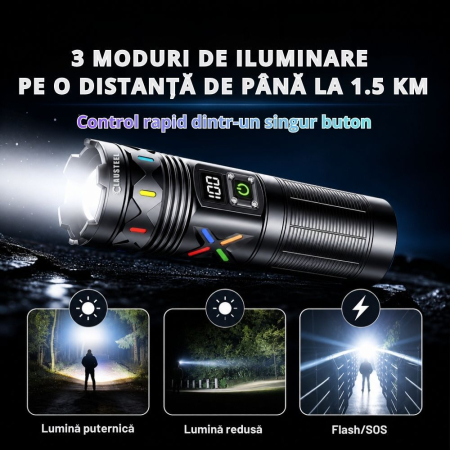 Lanterna de mana profesionala CLAUSTEEL, LED 40W, zoom telescopic 1.5 km, 3 moduri de iluminare, acumulator 6000 mAh, power bank, afisaj digital al bateriei, ideala pentru pescuit, vanatoare, camping, [3]