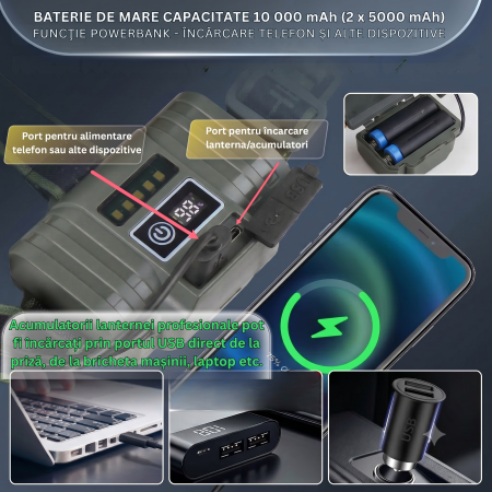 Lanterna frontala LED 30W CLAUSTEEL 2in1, zoom telescopic 1000 m, 4 moduri, acumulator 10000 mAh, powerbank, reglaj 180°, afisaj baterie, IPX4, pescuit, vanatoare, drumetii, camping [3]