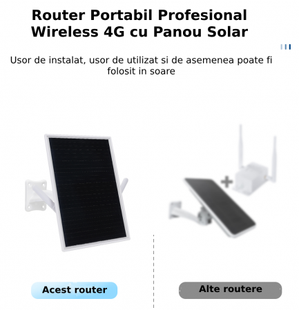 Router Wireless Portabil Profesional CLAUSTEEL cu panou solar 15W, Autonomie 25000 mAh, Ideal pentru camere de supraveghere si orice alt dispozitiv wireless, se pot conecta 8 dispozitive simultan [4]