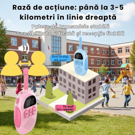 Set 2 statii Walkie Talkie CLAUSTEEL, Acumulator 1000mAh, Incarcare USB, Antena si Lanterna, Raza de Actiune 3-5 km, Functia VOX, 22 de canale, Afisaj LCD, Plastic, Ideal pentru copii cu varsta +3 ani [2]