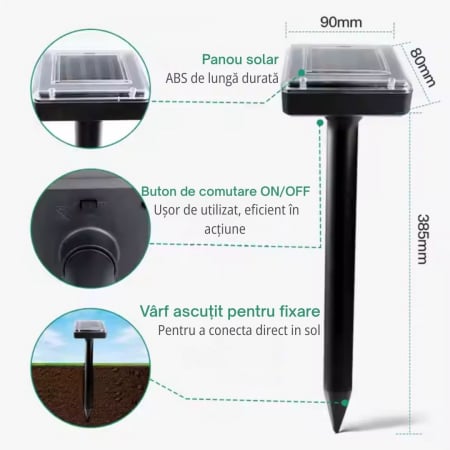 Set cu doua aparate cu ultrasunetele si panou solar profesionale CLAUSTEEL, 2in1 cu vibratii subterane impotriva cartitelor, rozatoarelor, sobolanilor, serpilor, reptilelor, acoperire 360 de grade pe [8]