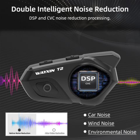 Sistem de comunicare intercom Moto CLAUSTEEL-Wayxin T2 cu Bluetooth 5.0, single pack-half helmet, Conferinta de pana la 2 rideri simultan, Functie anulare zgomot, pana la 15h de functionare, Acumulato [2]