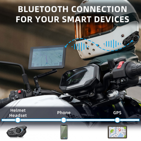 Sistem de comunicare intercom Moto CLAUSTEEL-Wayxin T2 cu Bluetooth 5.0, single pack-half helmet, Conferinta de pana la 2 rideri simultan, Functie anulare zgomot, pana la 15h de functionare, Acumulato [5]