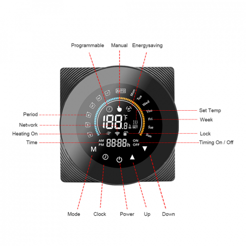 Termostat de Ambient CLAUSTEEL, Design modern, Wireless, Programare Saptamanala, Smart, Control de la Orice Distanta, Compatibil cu Orice Centrala, Afisereaza temperatura si ora, Incastrabil [5]