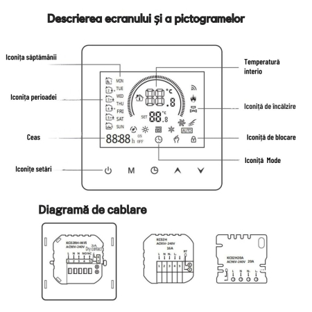 Termostat de Ambient CLAUSTEEL Wifi, Smart, Control de la distanta a temperaturii prin internet, Programare saptamanala, Compatibil cu orice centrala pe gaz, Incastrabil [10]