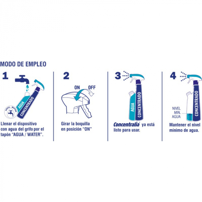 Detergent multiusos superconcentrat NaturBio cu Bioalcool 425ml [2]