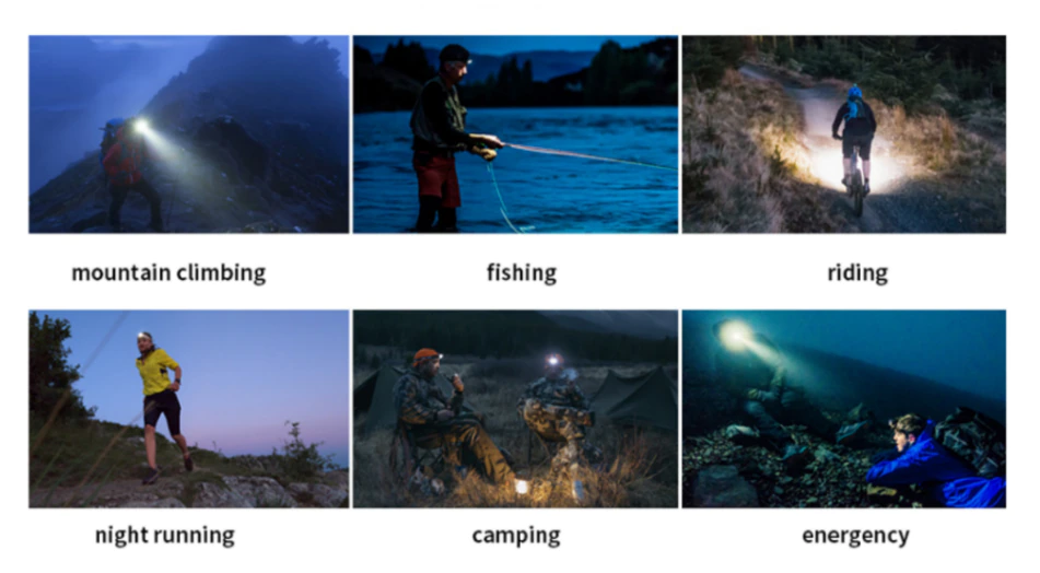 Kit Lanterna LED,multifunctionala,camping/bricolaj ,incarcare USB [7]