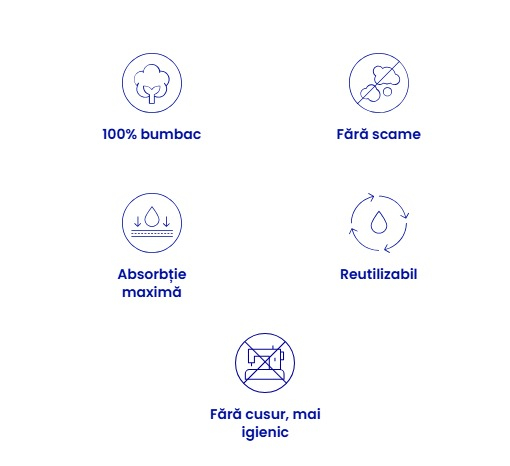 Rola lavete 100% bumbac 40x64 cm, cu margini diferite culori (10 buc) - Roll Drap [4]