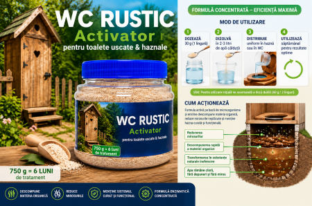 Activator concentrat pentru WC rustic, toalete uscate și haznale, 750 g, BioZone [1]