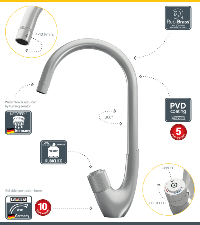 Baterie pentru bucătărie serie SWAN 33 (ST), Rubineta [4]
