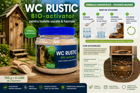 BIO-activator concentrat WC RUSTIC, pentru toalete uscate & haznale, 750 g, BioZone [1]
