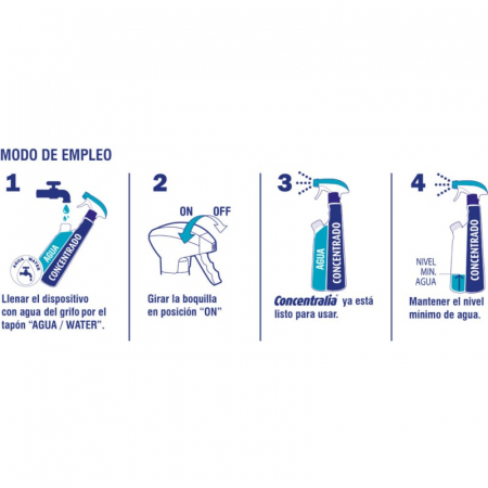 Detergent multiusos superconcentrat NaturBio cu Bioalcool 425ml [1]