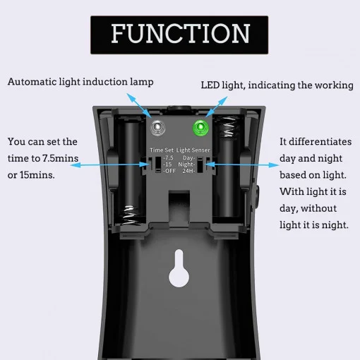 Dispenser odorizant camera ,X-1121, negru / alb [3]