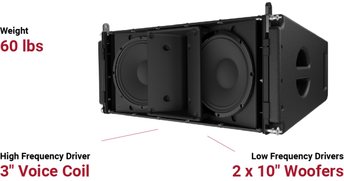 EAW KF210: Line Array Pasiv 2×10", 141dB SPL, cu Isophasic Waveguide Brevetat, pentru Touring și Instalații [9]