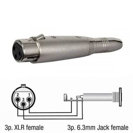 FLA22 - Adaptor de la XLR 3P mamă la Jack stereo mamă [1]