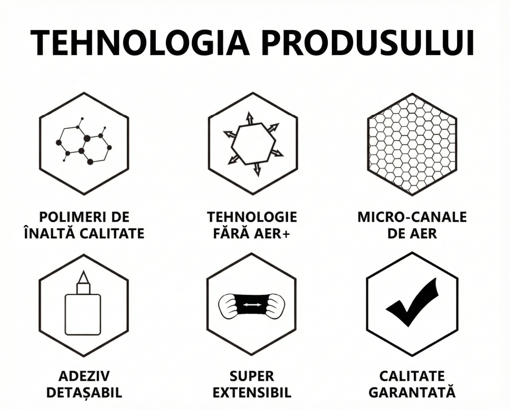 Folie Auto Profesională Carbon 4D(1m liniar) [5]