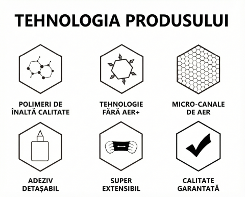 Folie Auto Profesională Carbon Super3D(1m liniar) [3]